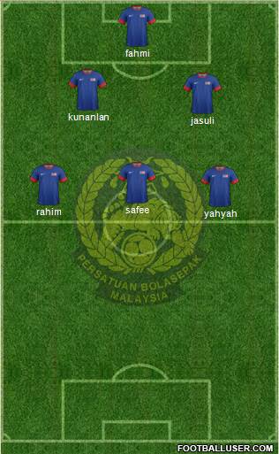 Malaysia Formation 2014