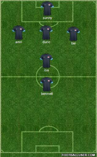 Singapore Formation 2014