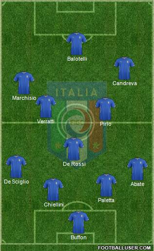 Italy Formation 2014