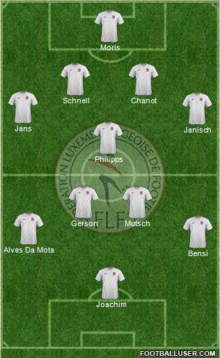 Luxembourg Formation 2014