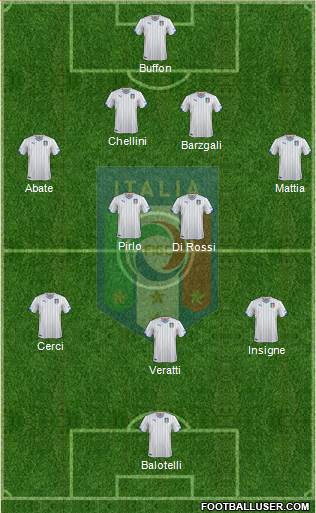 Italy Formation 2014