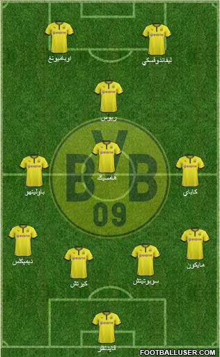Borussia Dortmund Formation 2014