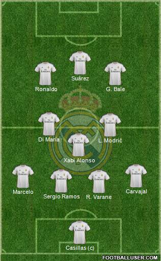 Real Madrid C.F. Formation 2014