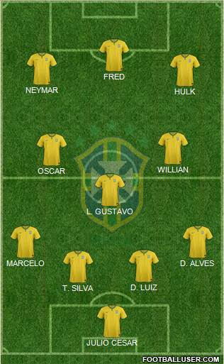 Brazil Formation 2014