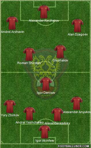 Russia Formation 2014