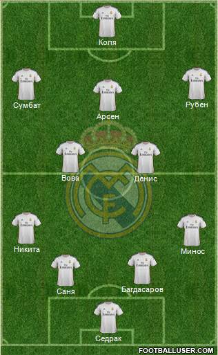 Real Madrid C.F. Formation 2014