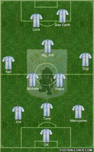 Virtus Entella Formation 2014