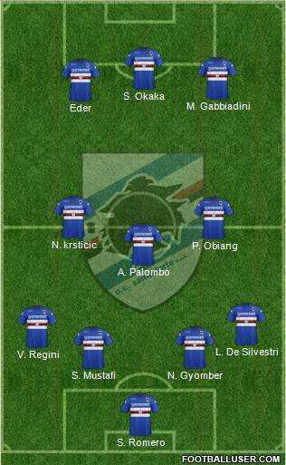 Sampdoria Formation 2014