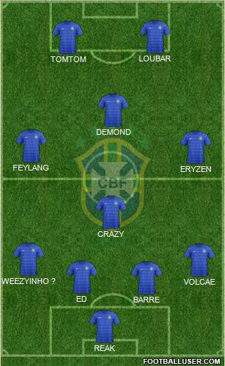 Brazil Formation 2014