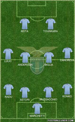 S.S. Lazio Formation 2014