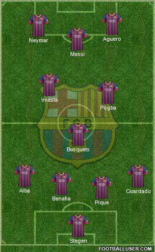 F.C. Barcelona Formation 2014