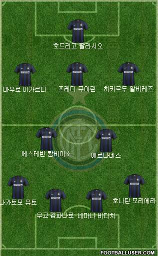F.C. Internazionale Formation 2014