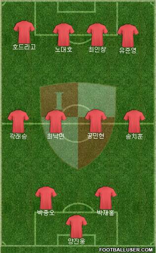 Busan I'PARK Formation 2014
