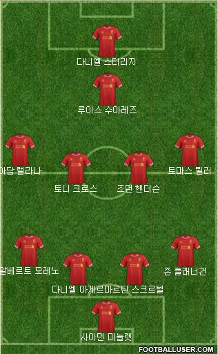 Liverpool Formation 2014