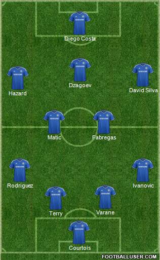 Chelsea Formation 2014
