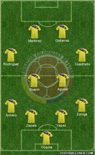 Colombia Formation 2014