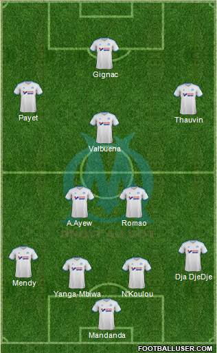 Olympique de Marseille Formation 2014