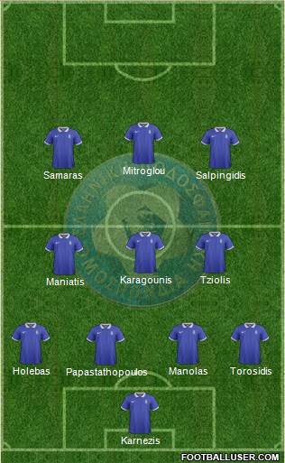 Greece Formation 2014