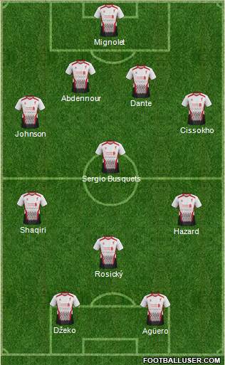 Liverpool Formation 2014
