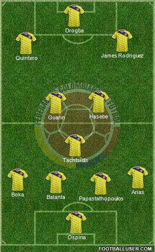 Colombia Formation 2014