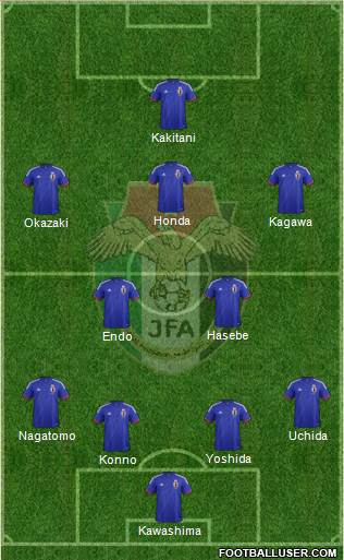 Japan Formation 2014