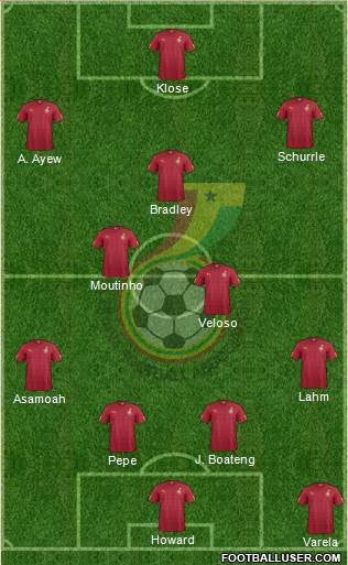 Ghana Formation 2014