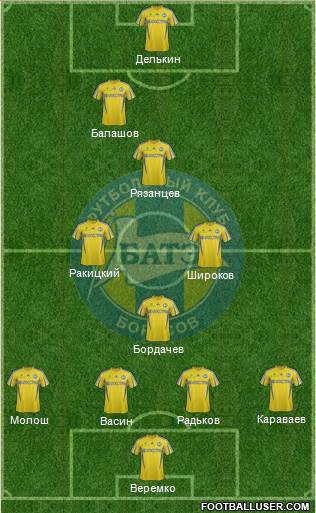 BATE Borisov Formation 2014