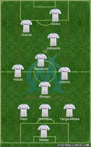 Olympique de Marseille Formation 2014