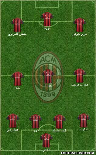A.C. Milan Formation 2014