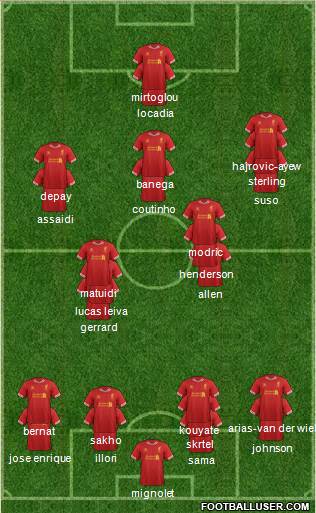 Liverpool Formation 2014
