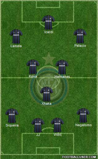 F.C. Internazionale Formation 2014