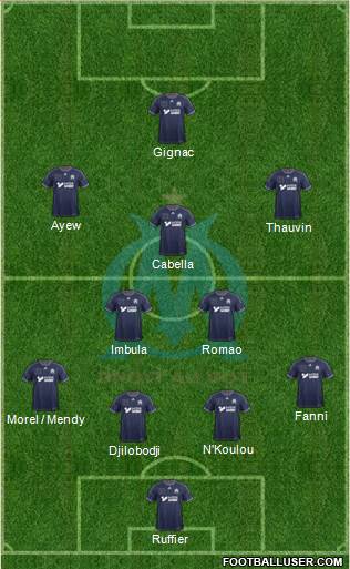 Olympique de Marseille Formation 2014