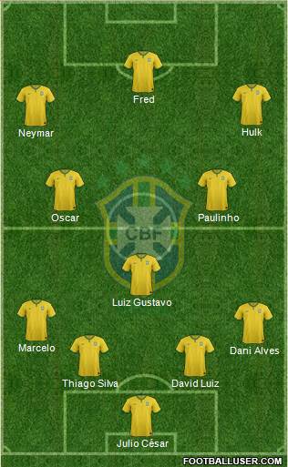 Brazil Formation 2014