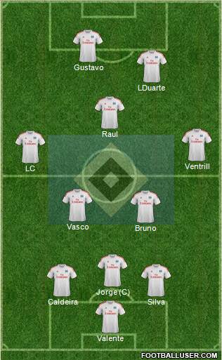 Hamburger SV Formation 2014