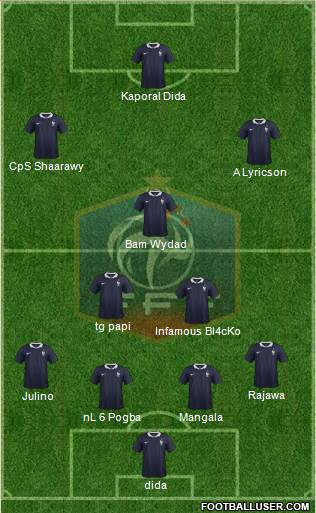 France Formation 2014