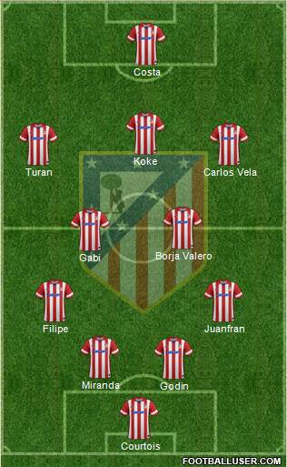 C. Atlético Madrid S.A.D. Formation 2014