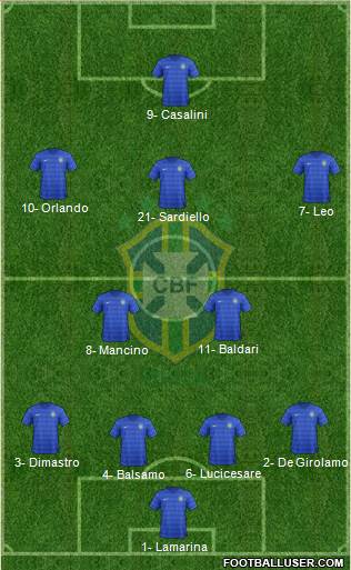 Brazil Formation 2014