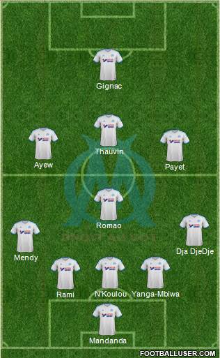 Olympique de Marseille Formation 2014
