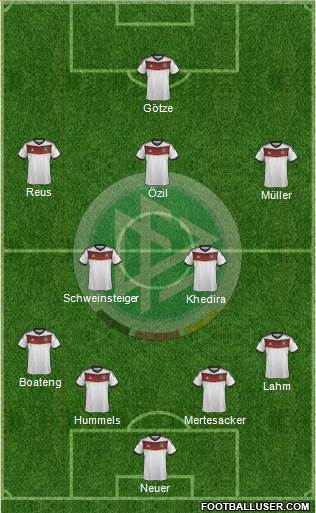 Germany Formation 2014