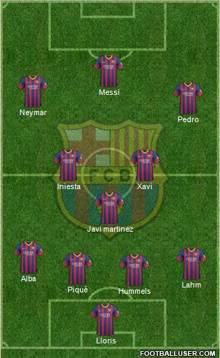 F.C. Barcelona Formation 2014