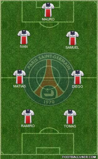 Paris Saint-Germain Formation 2014