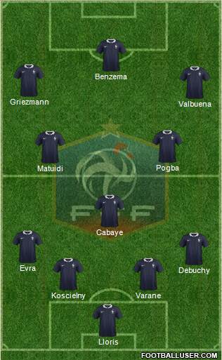 France Formation 2014