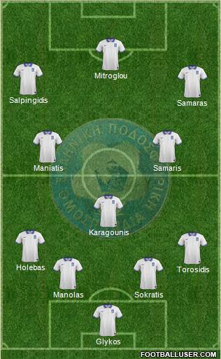 Greece Formation 2014