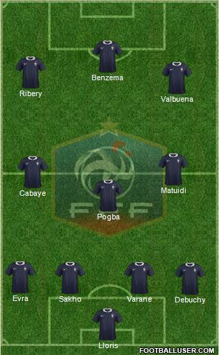 France Formation 2014