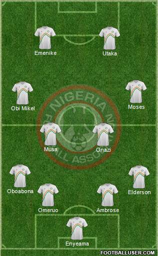 Nigeria Formation 2014