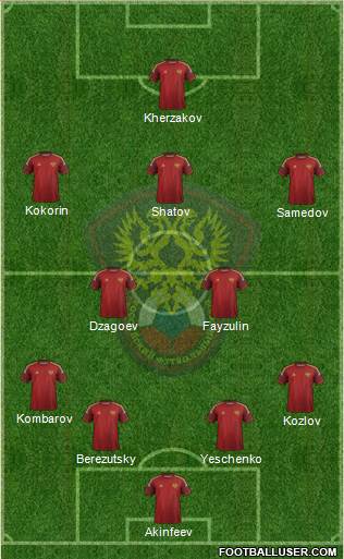 Russia Formation 2014