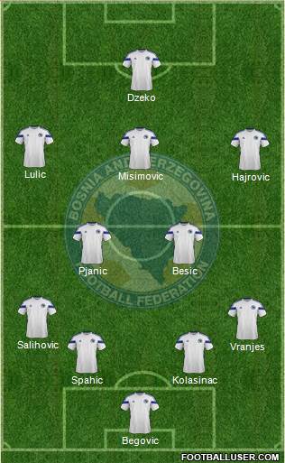 Bosnia and Herzegovina Formation 2014