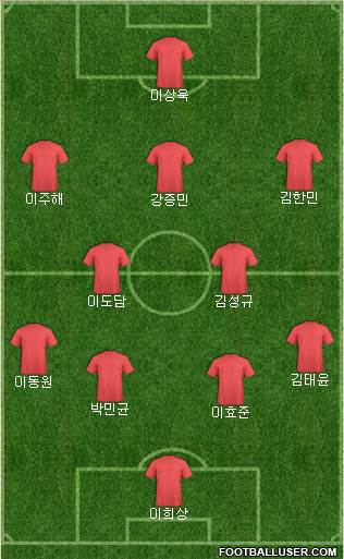 Liverpool Formation 2014