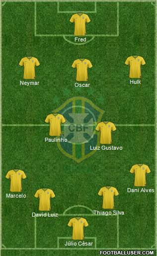 Brazil Formation 2014