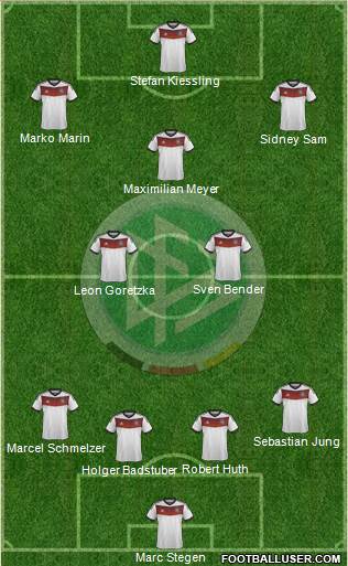 Germany Formation 2014